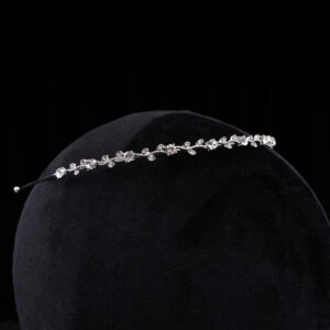 Corinite profil